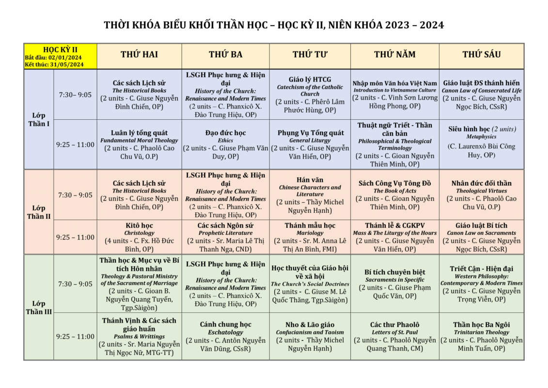 TRUNG TÂM THẦN HỌC SEDES SAPIENTIAE