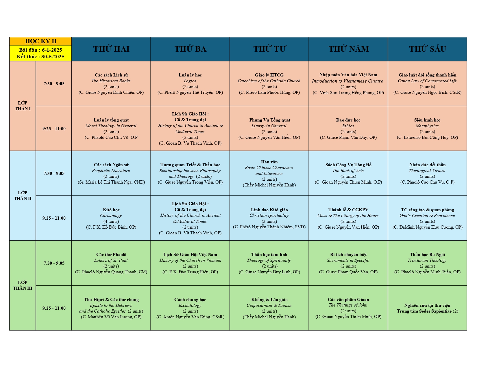 TRUNG TÂM THẦN HỌC SEDES SAPIENTIAE