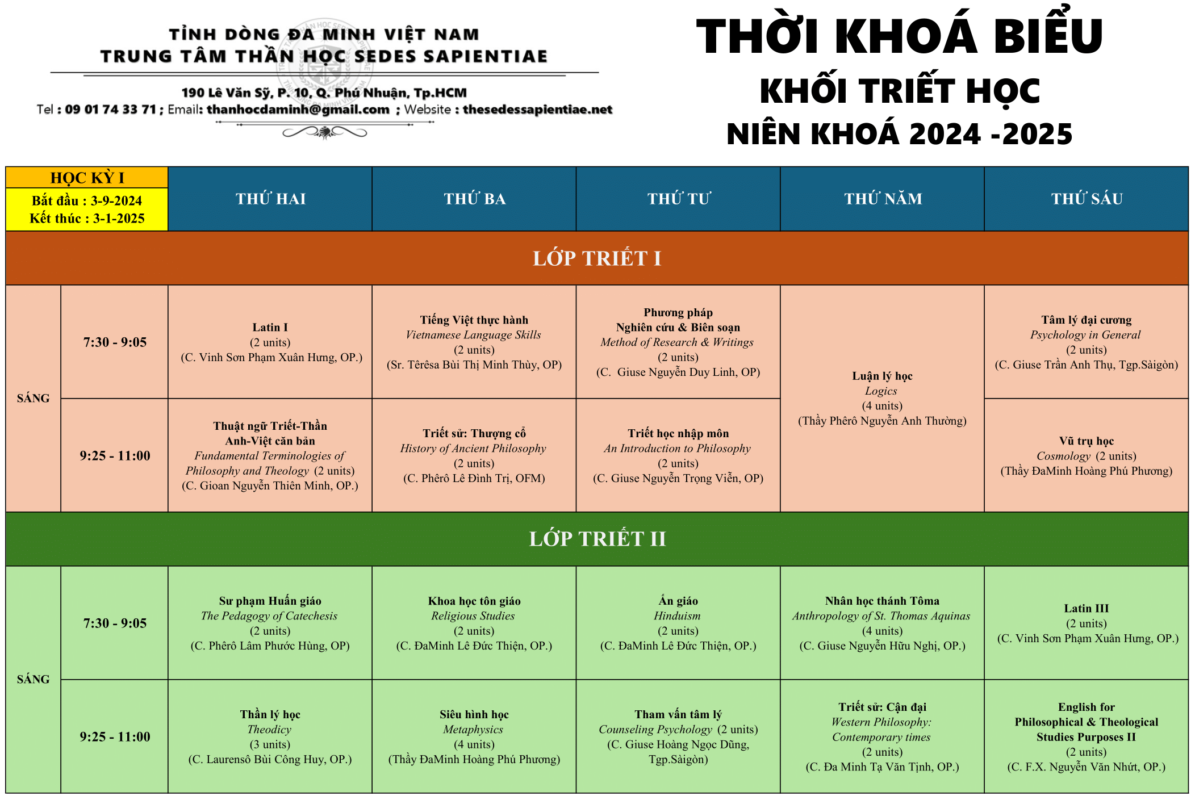 TRUNG TÂM THẦN HỌC SEDES SAPIENTIAE