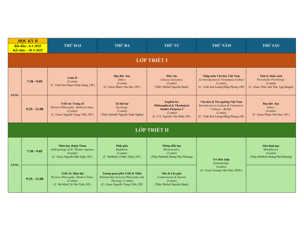 TRUNG TÂM THẦN HỌC SEDES SAPIENTIAE